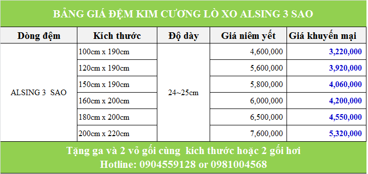 Đệm lò xo AsLing 3 sao